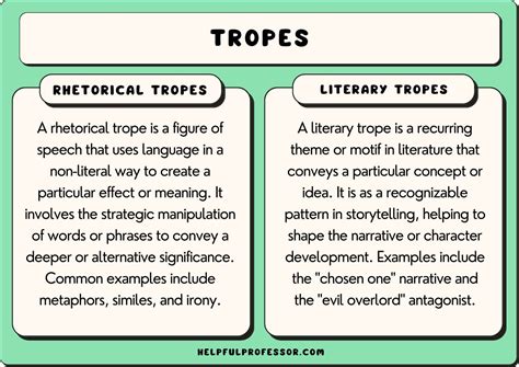 Trope Meaning in Books: A Deep Dive into Literary Devices