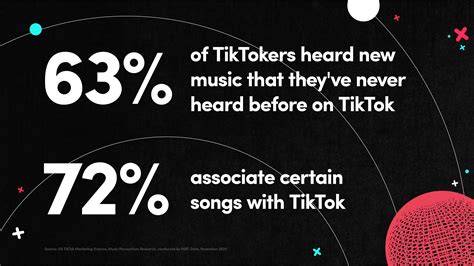 will tiktok get music back? will the platform ever see a return to its music-centric glory days?